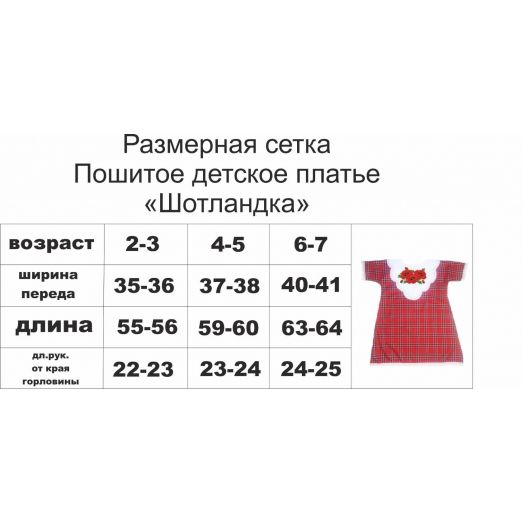 ППШ-02 Платье детское пошитое Шотландка. ТМ Красуня