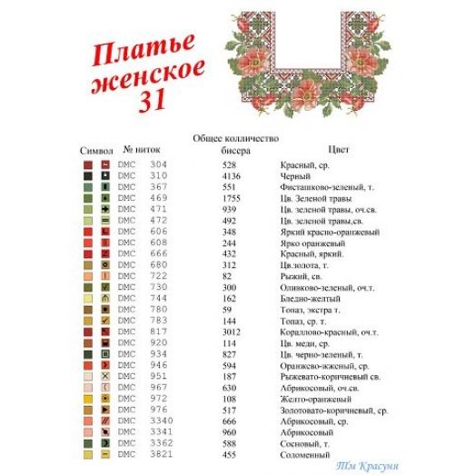 ПЖ-031 Заготовка платья для вышивки ТМ Красуня