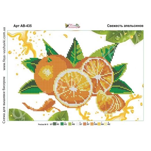 Схема вышивки: Пара апельсинов с каплями росы